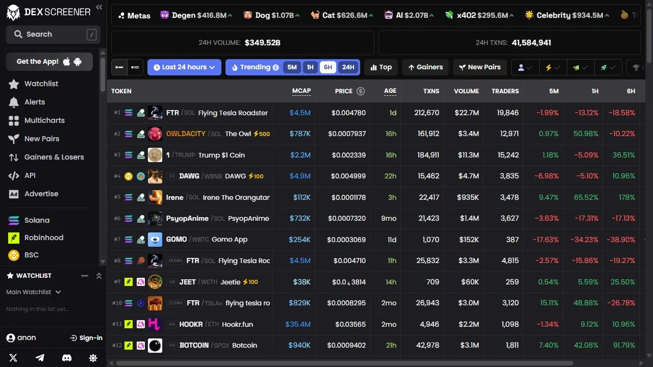 Preview of the DEX Screener homepage with its market explorer and trending pairs